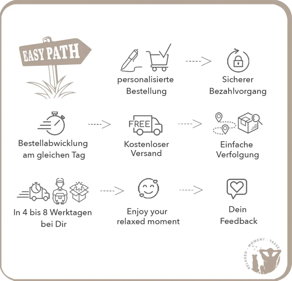 Zen Mind – Nachhaltige Tasse mit Text, Slogan und Silhouette