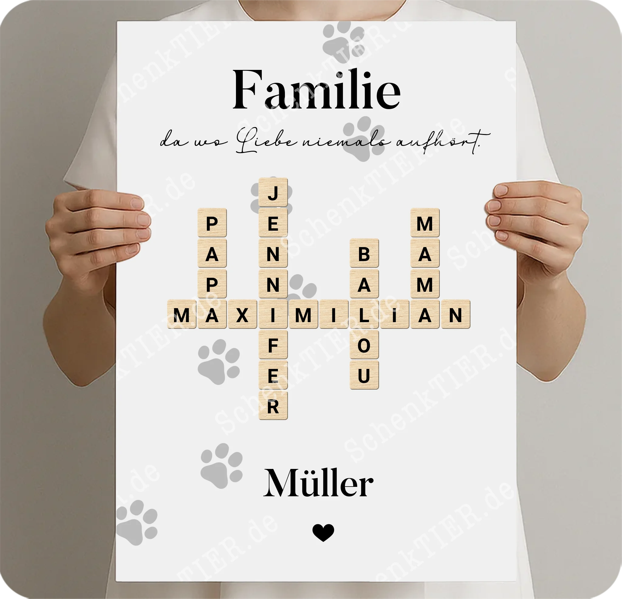 Poster 50 x 70 Cm von SchenkTIER