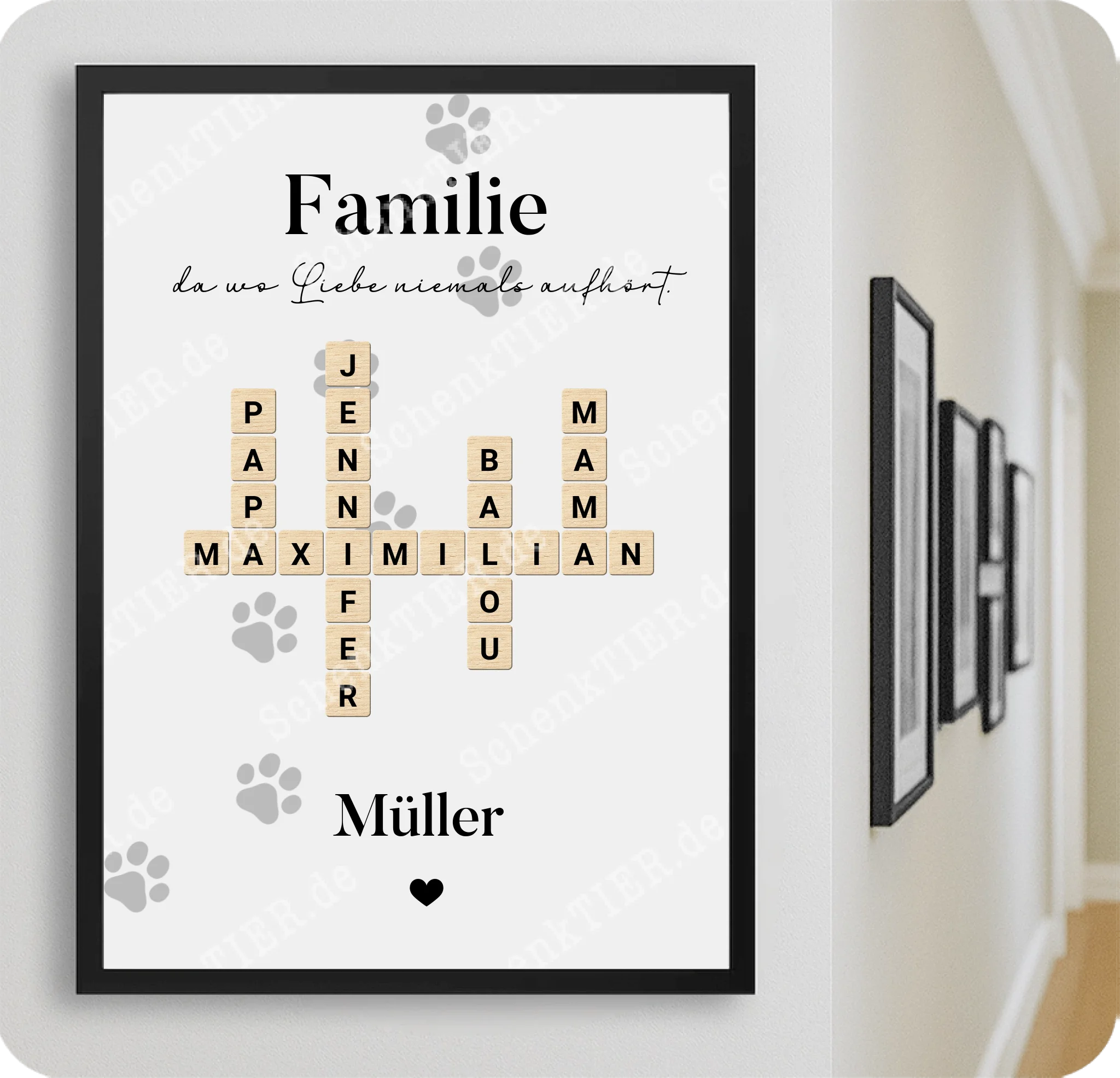 Poster 50 mal 70 für Flur von Schenktier