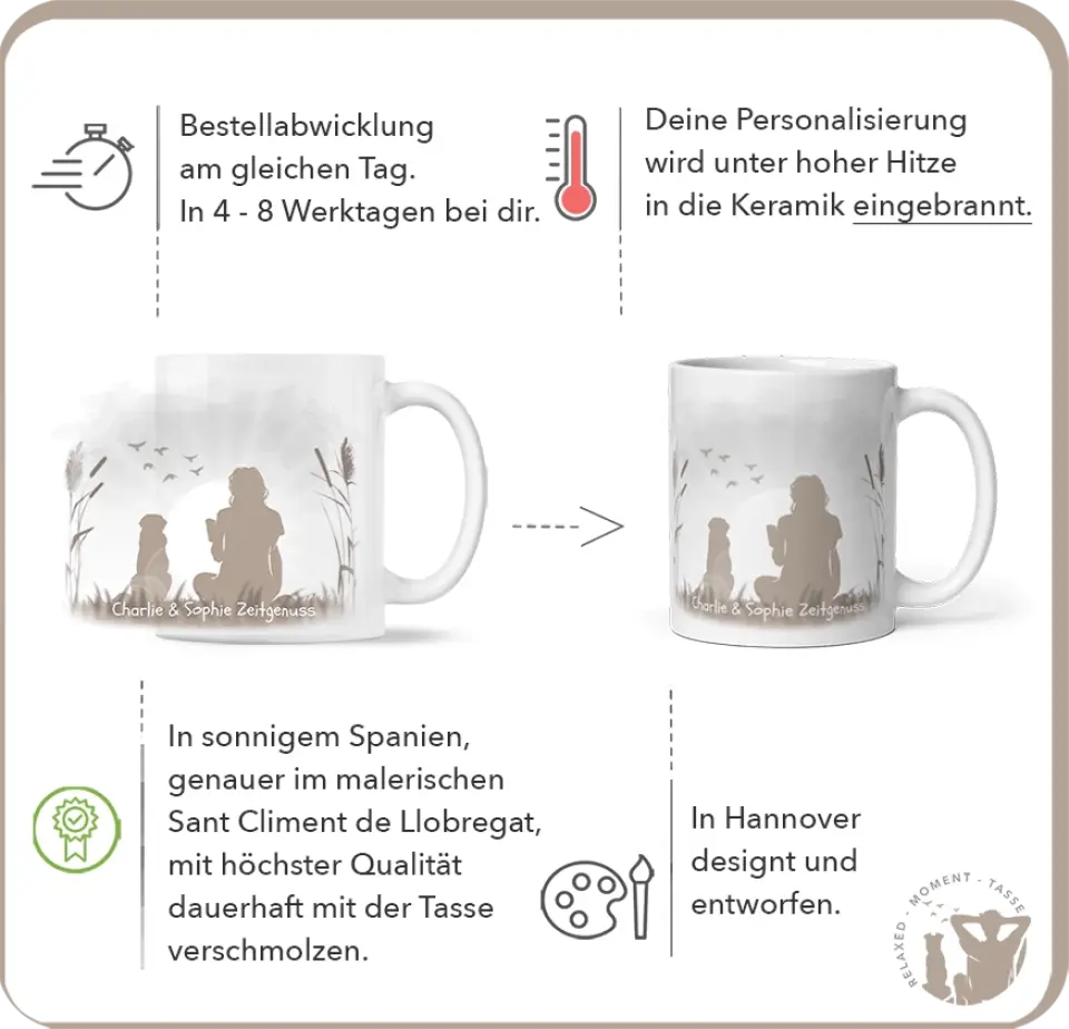 Meine Zeit Jetzt“ – Personalisierte Tasse mit Silhouette, Haustieren und Grußkarte – Geschenkideen für Frauen